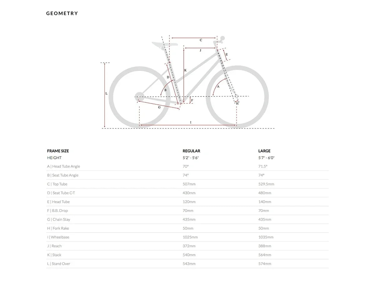 6KU Odessa 8spd City Bike - Coney White - Simple Bike Store