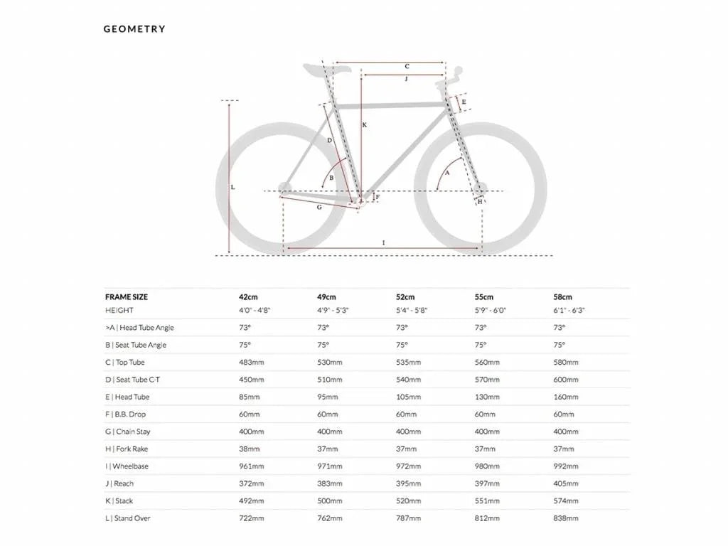 6KU Fixie & Single Speed Bike - Concrete - Simple Bike Store