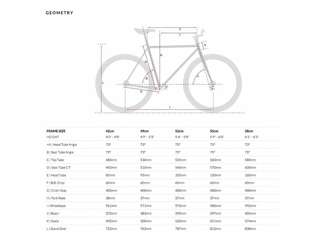 6KU Fixie & Single Speed Bike - Paul - Simple Bike Store