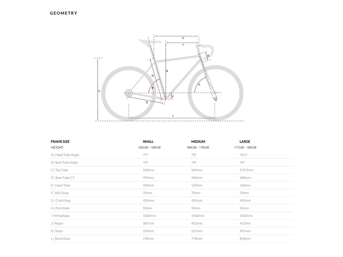 6KU Odyssey 8spd City Bike - Brandford Silver - Simple Bike Store