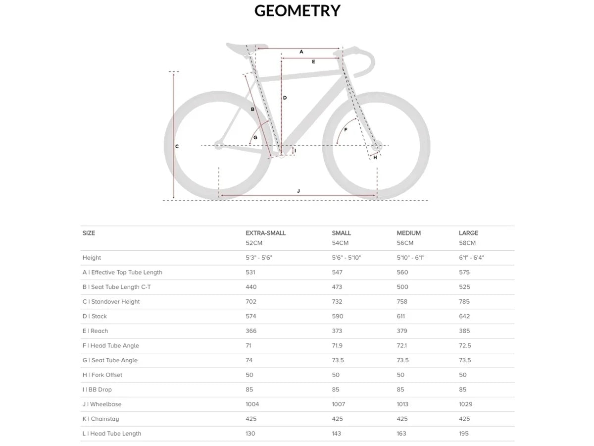 Aventon Kijote Adventure Bike - Sunset Yellow - Simple Bike Store