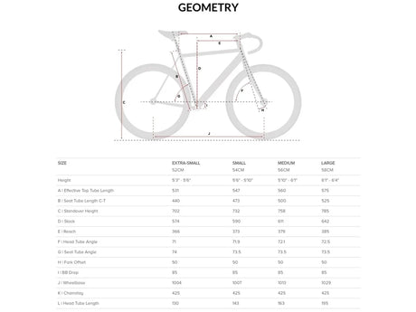 Aventon Kijote Adventure Bike - Sunset Yellow - Simple Bike Store