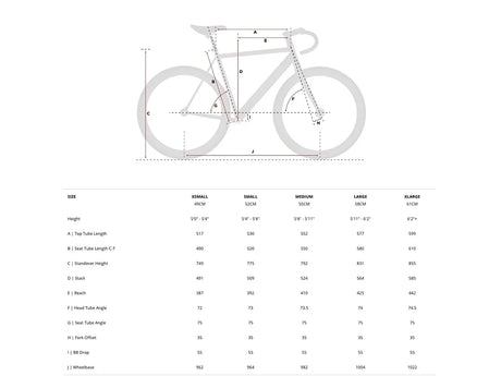 Aventon Cordoba LTD 2020 - Simple Bike Store