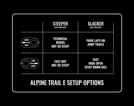 Marin Alpine Trail E1 - 2025 - Simple Bike Store