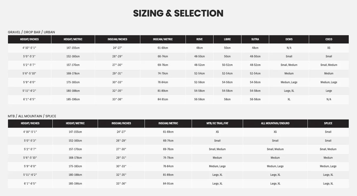 Kona Rove HD - Simple Bike Store