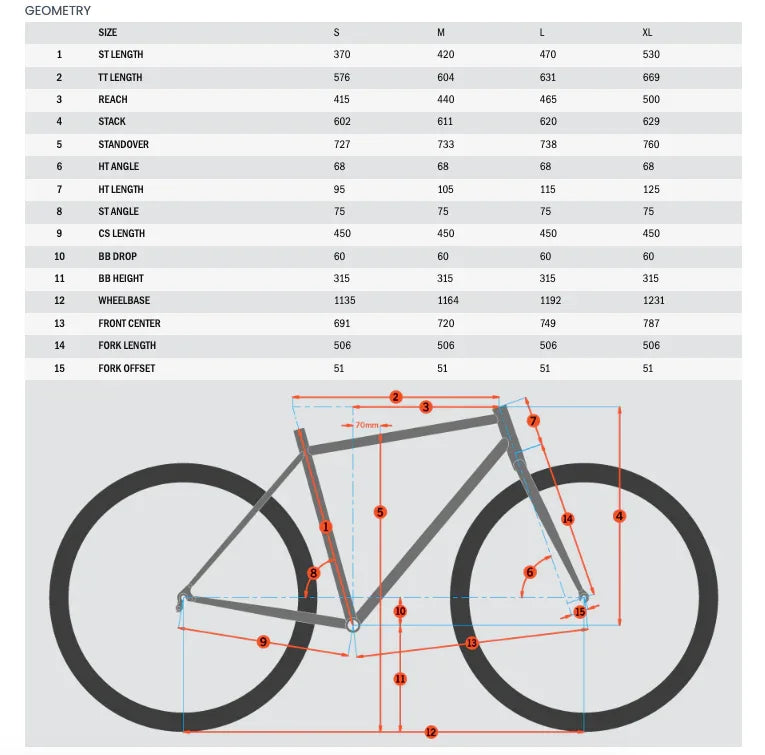 Kona Kahuna - Simple Bike Store