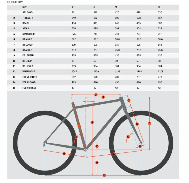 Kona Lana'l - Simple Bike Store