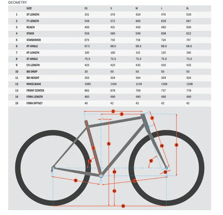 Kona Lana'l - Simple Bike Store