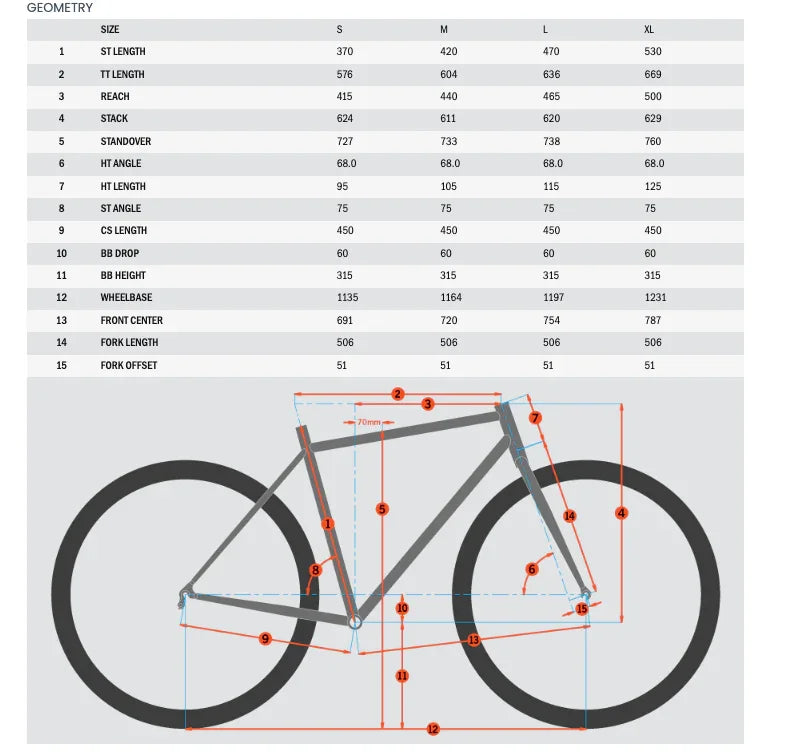 Kona Lava Dome - Simple Bike Store