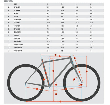 Kona Lava Dome - Simple Bike Store