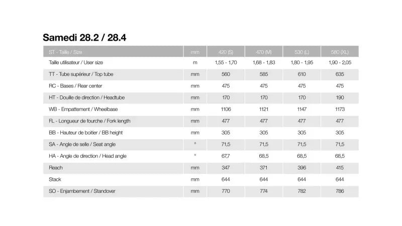 Moustache Samedi 28.2 Open - Simple Bike Store