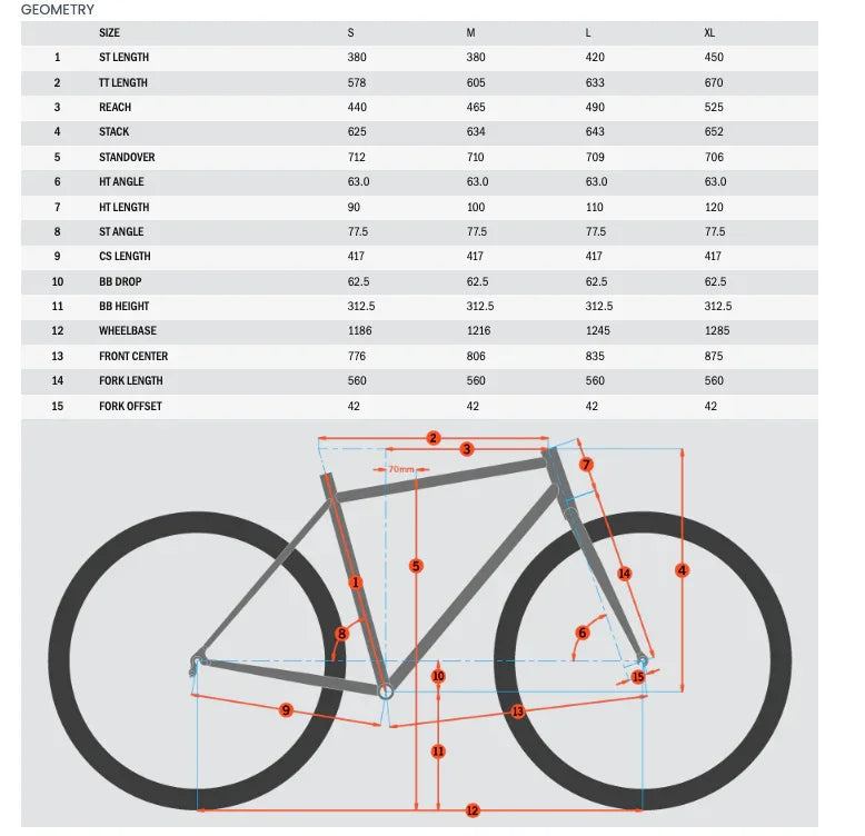 Kona Honzo ESD - Simple Bike Store