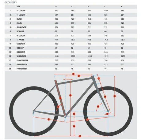 Kona Process 134 DL 27.5 - Simple Bike Store