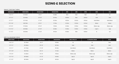 Kona Remote - Simple Bike Store