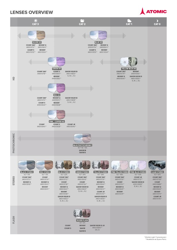 atomic-brillu-stikls-revent-l-fdl-hd-yellow-blue