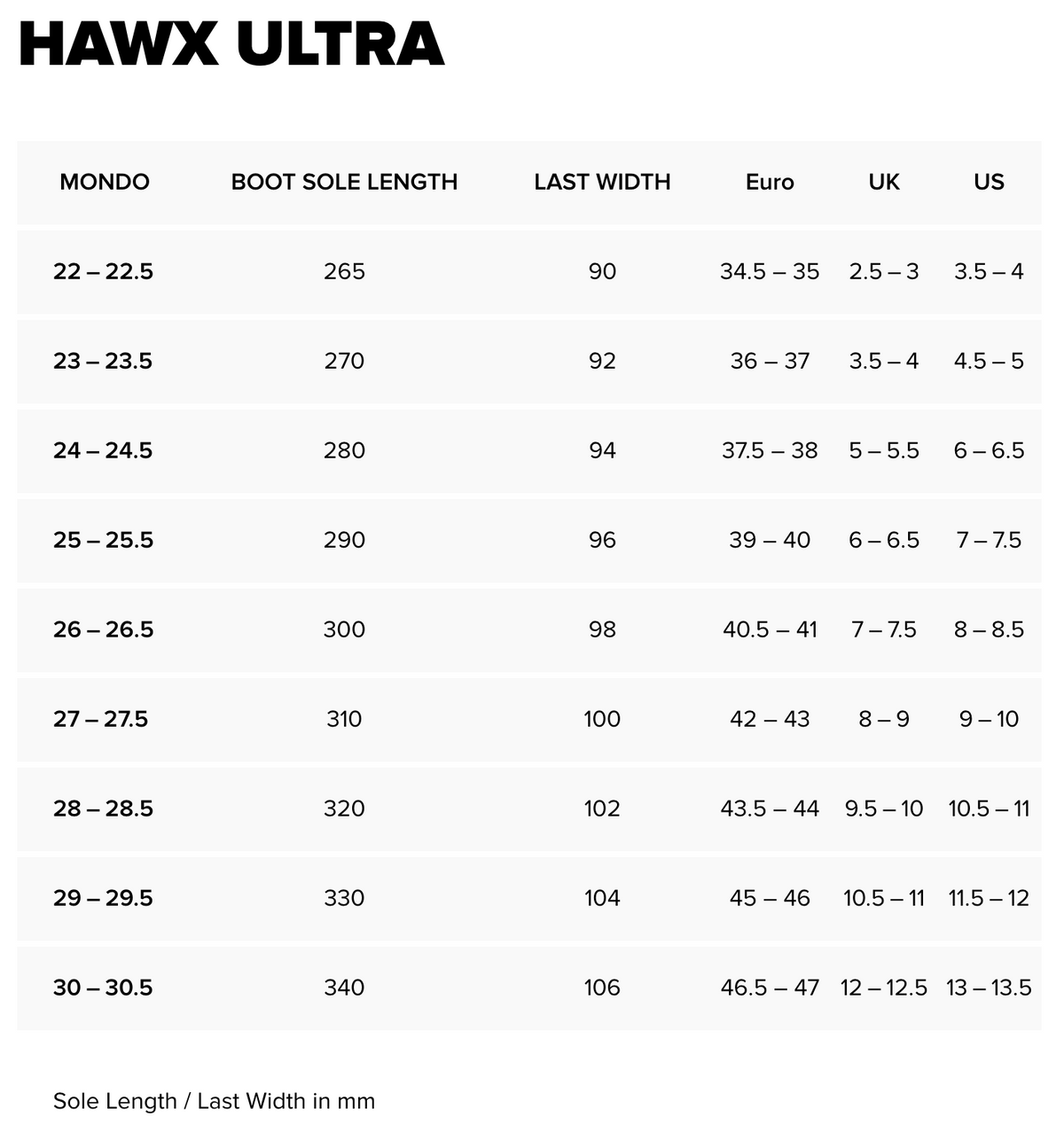 ATOMIC Hawx Ultra 105 S Boa W ice/glacier boots
