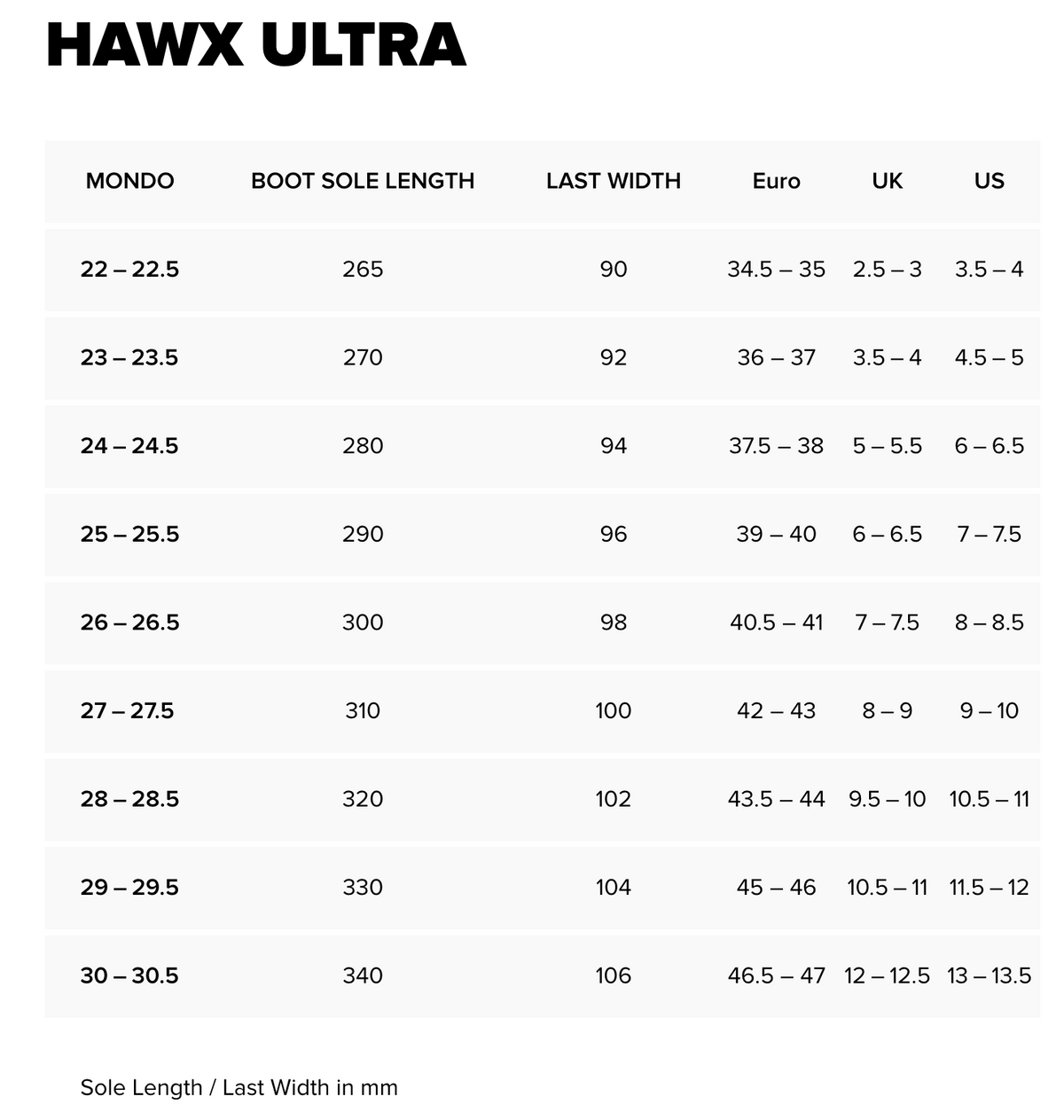 ATOMIC Hawx Ultra 95 W black/sage boots