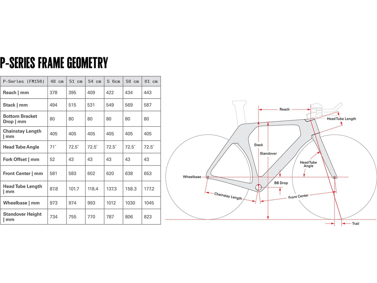 Cervelo P Frameset - 2025