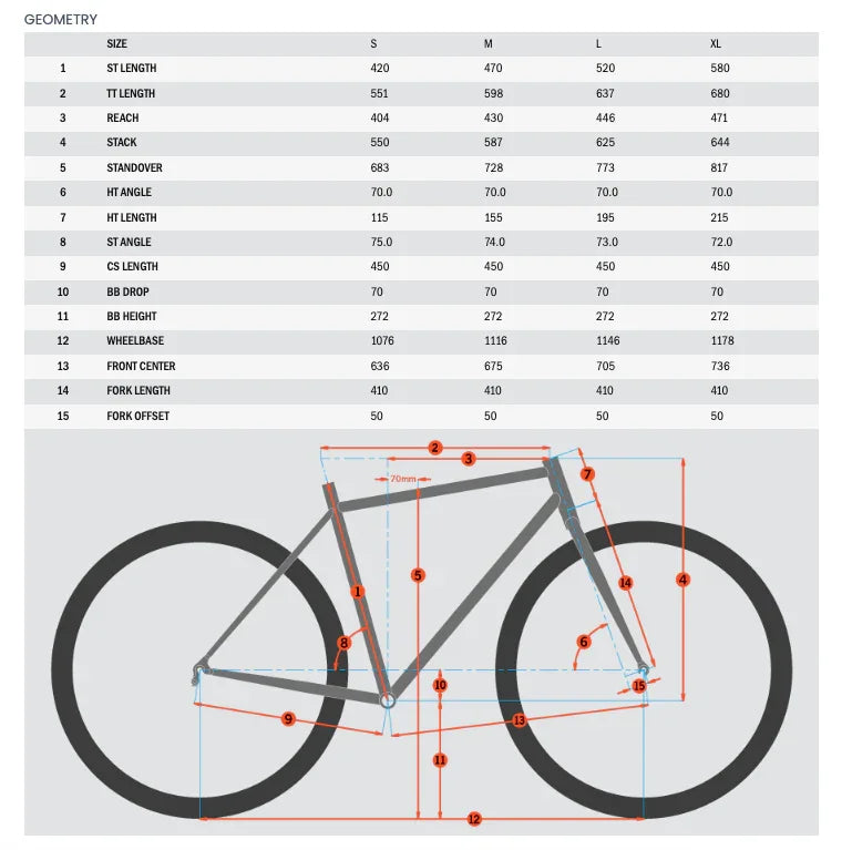 Kona Dr Dew - Simple Bike Store
