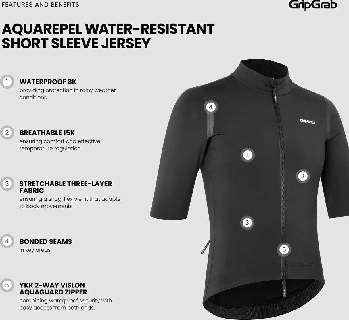 GripGrab AquaRepel Water-Resistant Short Sleeve Jersey - Simple Bike Store