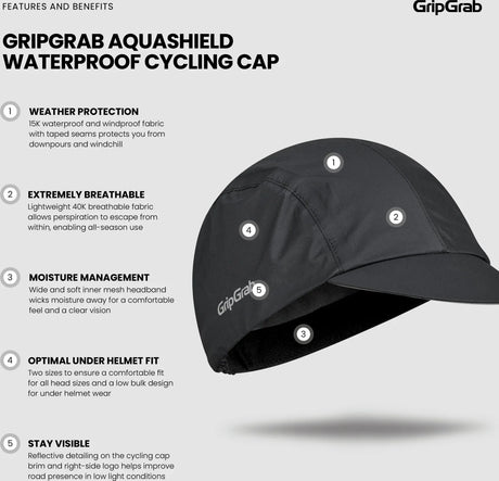 GripGrab AquaShield Waterproof Cycling Cap - Simple Bike Store