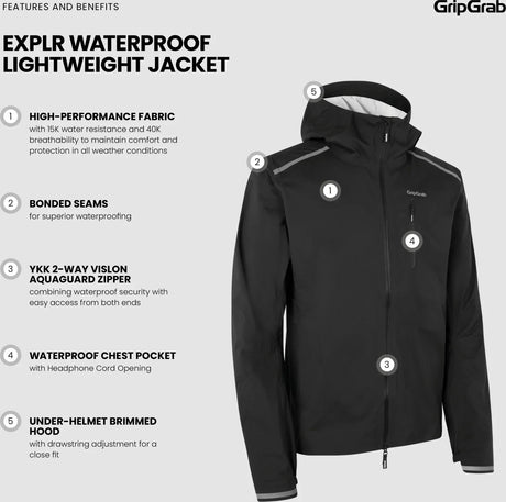 GripGrab EXPLR Waterproof Lightweight Jacket Unisex - Simple Bike Store