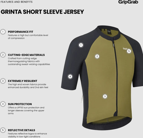 GripGrab Grinta Short Sleeve Jersey Mens - Simple Bike Store