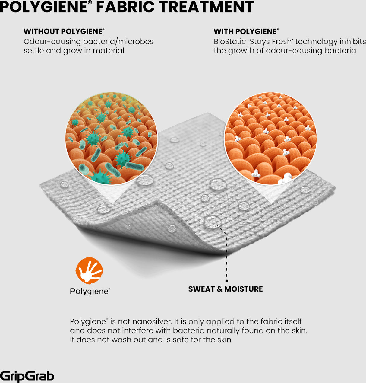 GripGrab Windbrekende Thermische Basislaag met Lange Mouwen