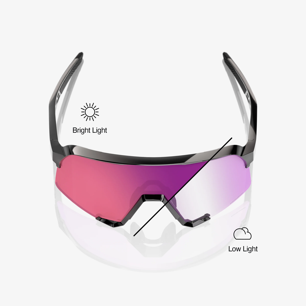 100% - S3 Gloss Black Purple Mirror Photochromic Lens