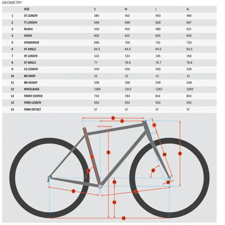 Kona Process 153 27.5 - Simple Bike Store