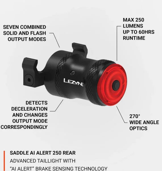 Lezyne Saddle AI Alert 250 - Simple Bike Store