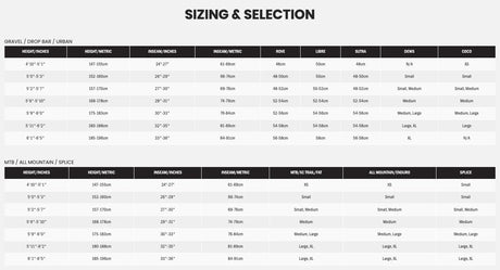 Kona Process 134 27.5 - Simple Bike Store