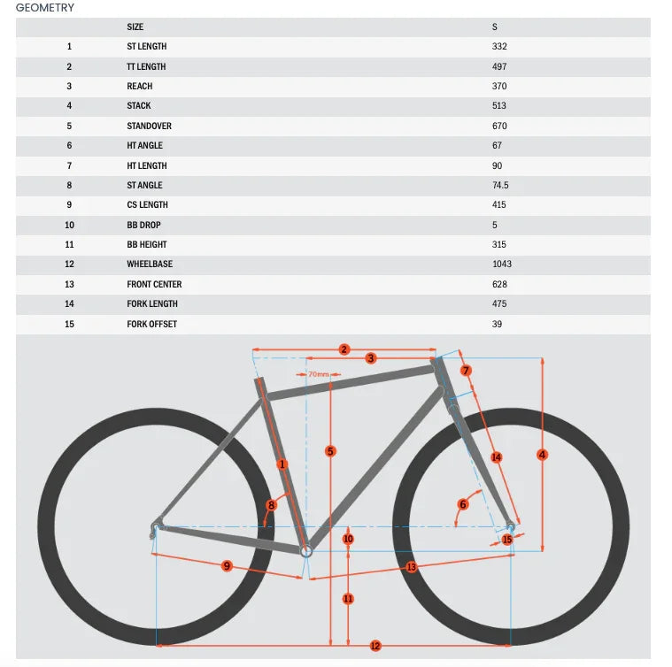 Kona Process 24 - Simple Bike Store