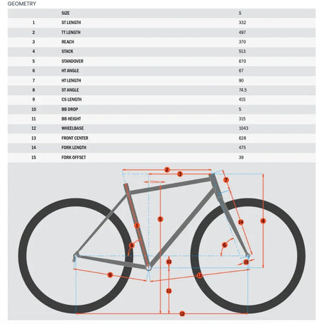Kona Process 24 - Simple Bike Store