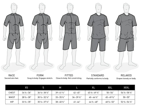 Pearl Izumi Men's Select Pursuit Jersey - Black - Simple Bike Store