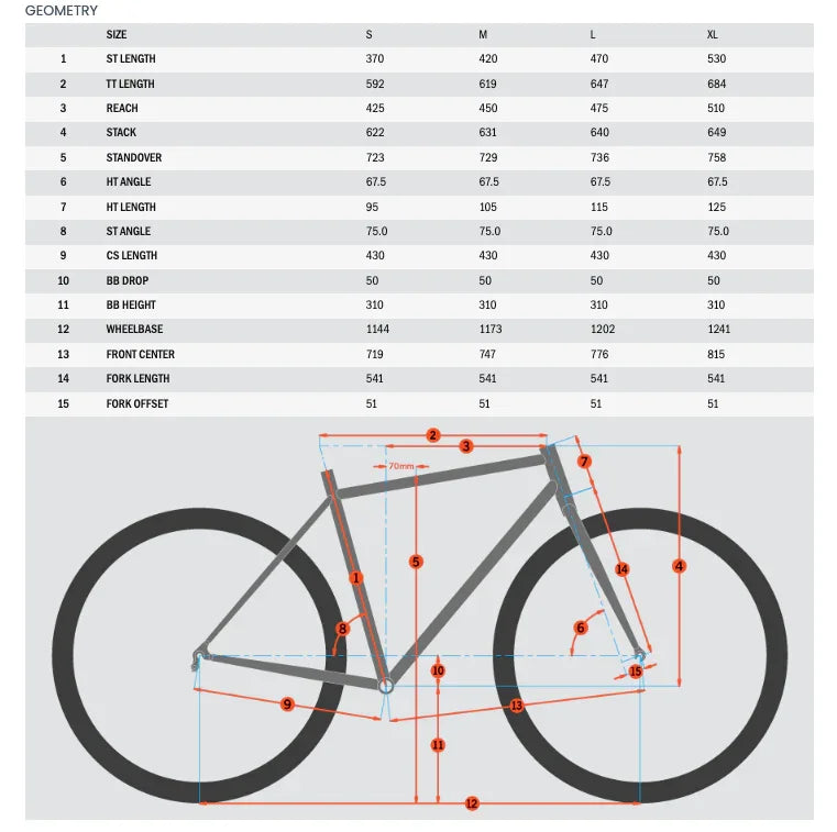 Kona Big Honzo DL - Simple Bike Store
