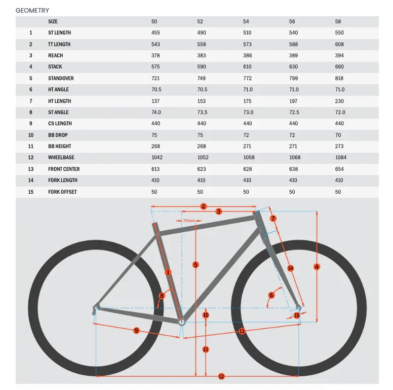 Kona Libre EL - Simple Bike Store
