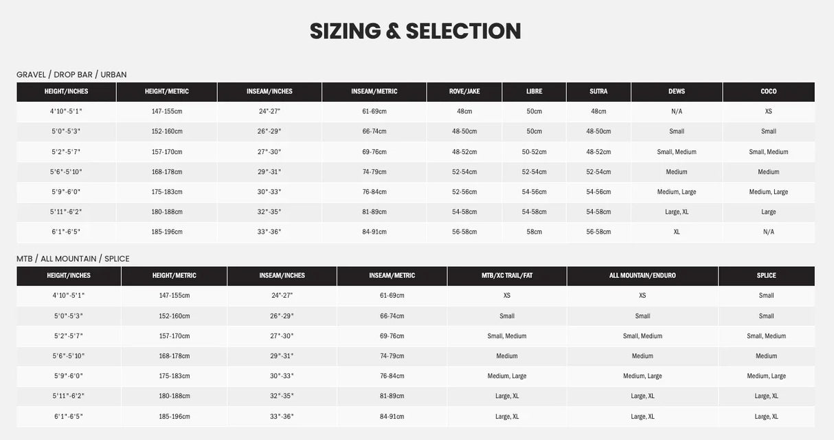 Kona Rove AL 700 - Simple Bike Store