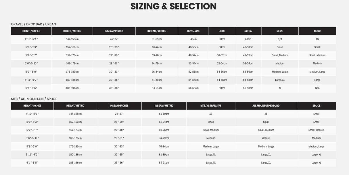 Kona Process X CR/DL - Simple Bike Store