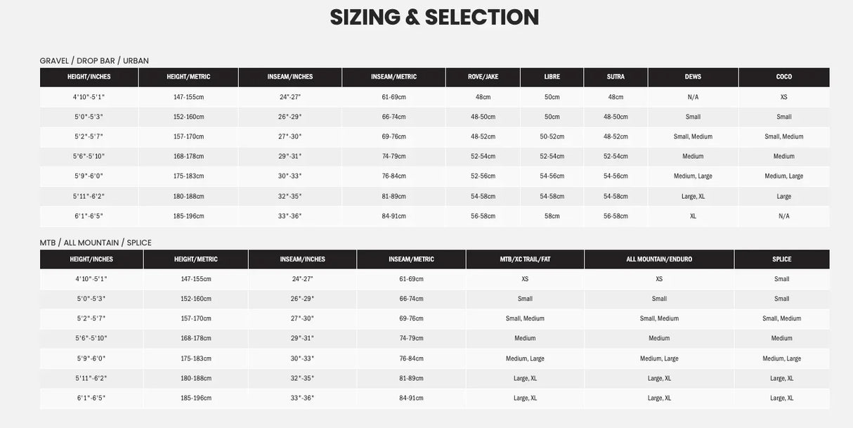 Kona Process 153 29 - Simple Bike Store