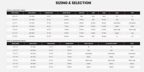 Kona Process 153 29 - Simple Bike Store