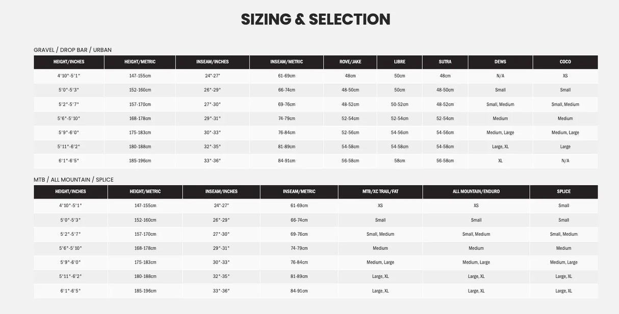 Kona Process 24 - Simple Bike Store