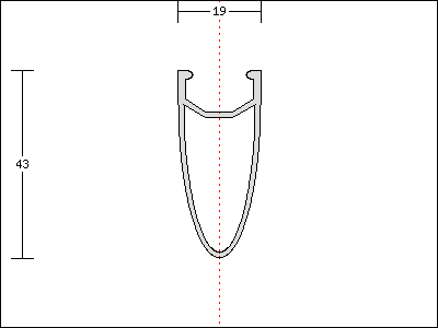 Velocity B43 Rim - 700c (LAST CHANCE!)