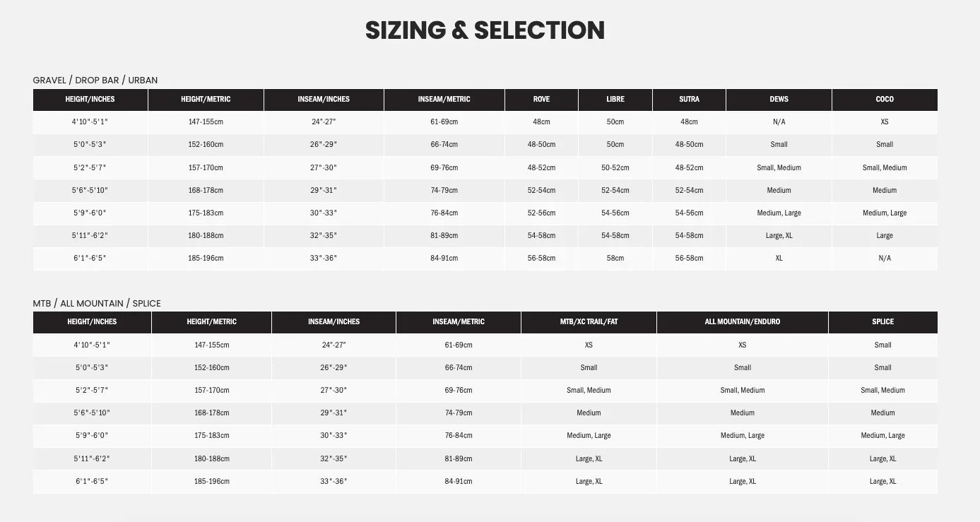 Kona Process 134 29 - Simple Bike Store