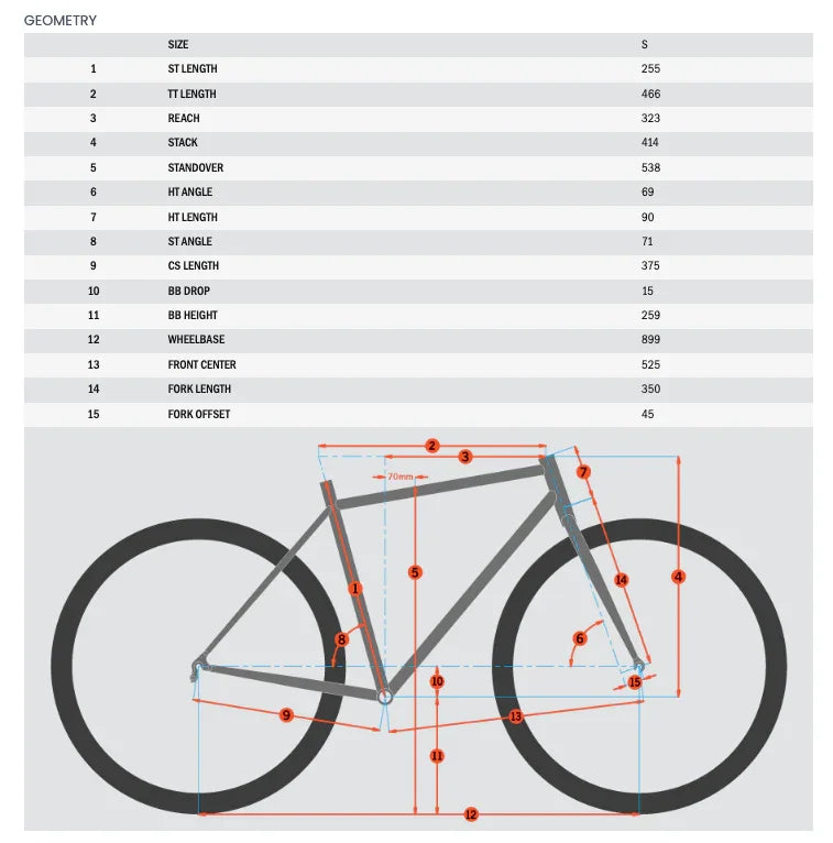 Kona Makena - Simple Bike Store