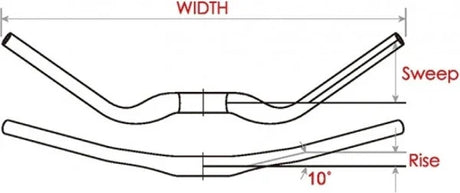 Voxom Handlebar NR - Simple Bike Store