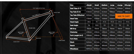 Brother Cycles Mehteh Frameset Tequila Sunrise - Simple Bike Store