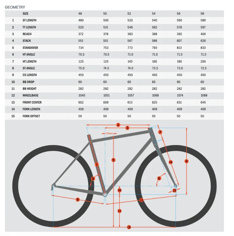 Kona Rove HD - Simple Bike Store