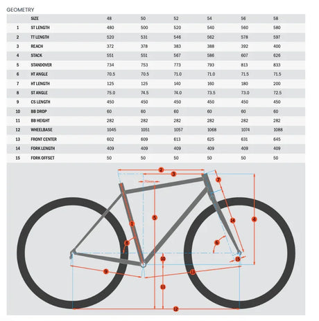 Kona Rove HD - Simple Bike Store