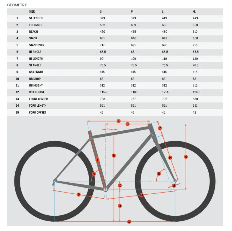 Kona Honzo DL - Simple Bike Store